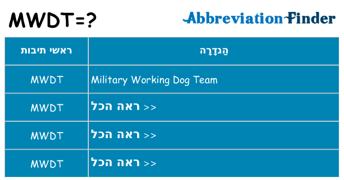 מה הפירוש mwdt