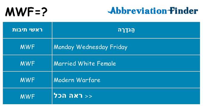 מה הפירוש mwf