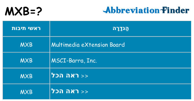 מה הפירוש mxb