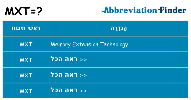 מה הפירוש mxt