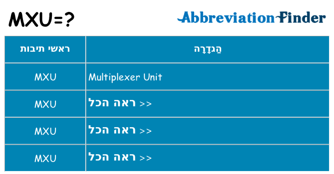 מה הפירוש mxu