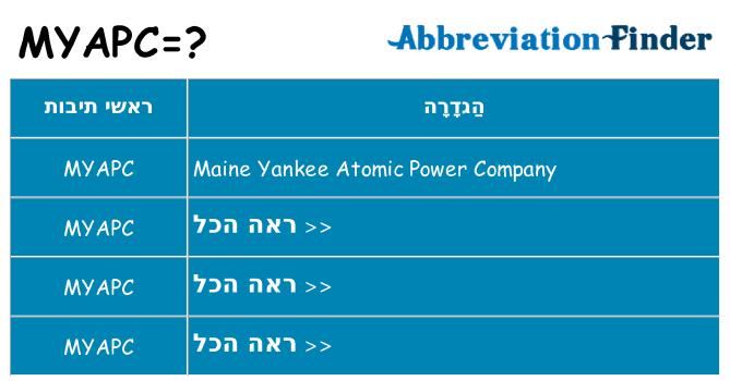 מה הפירוש myapc