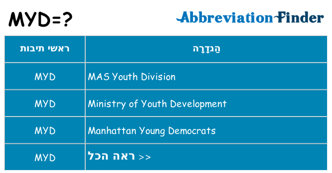 מה הפירוש myd