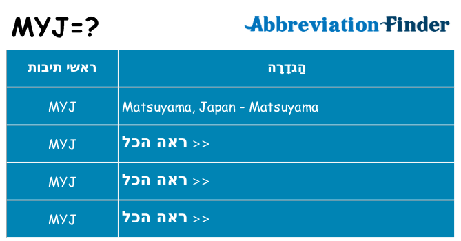 מה הפירוש myj