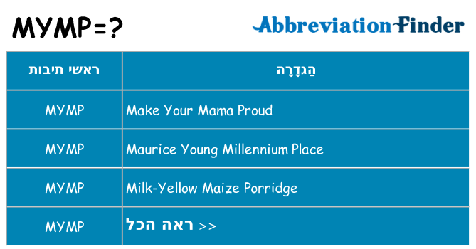 מה הפירוש mymp