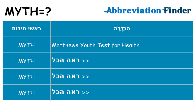 מה הפירוש myth