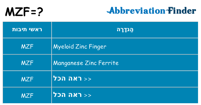 מה הפירוש mzf