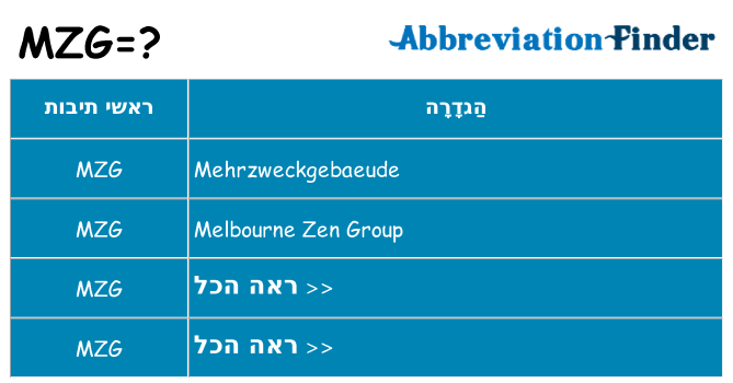 מה הפירוש mzg