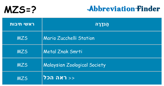 מה הפירוש mzs