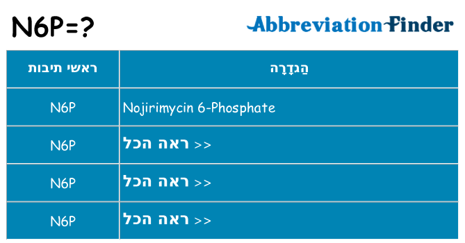 מה הפירוש n6p