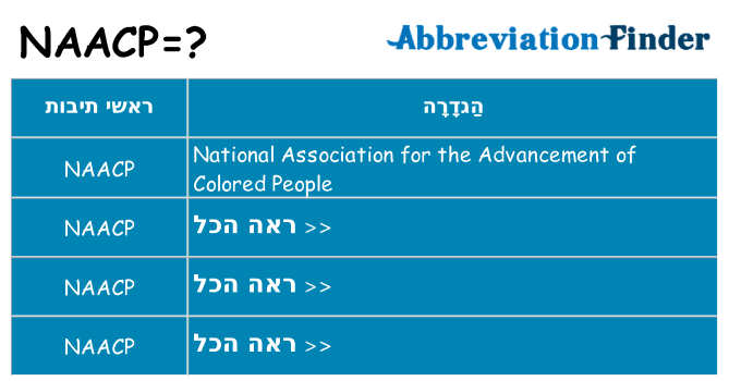 מה הפירוש naacp