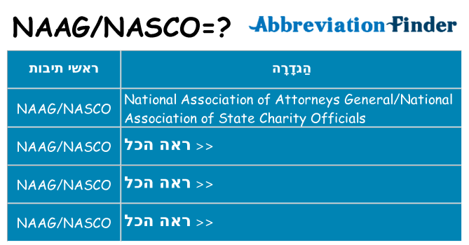 מה הפירוש naagnasco