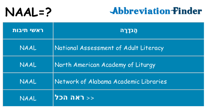 מה הפירוש naal