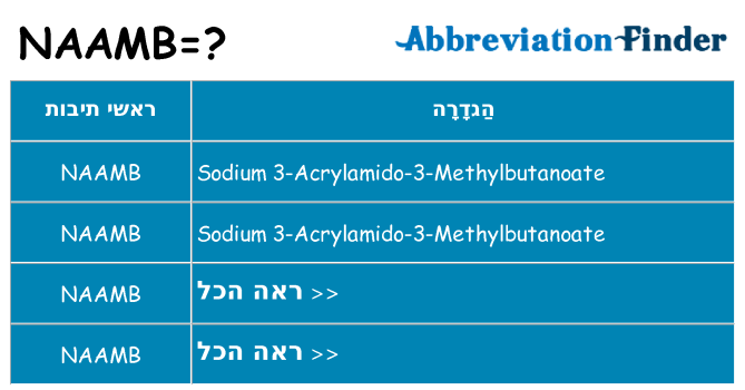 מה הפירוש naamb