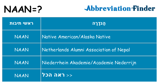 מה הפירוש naan