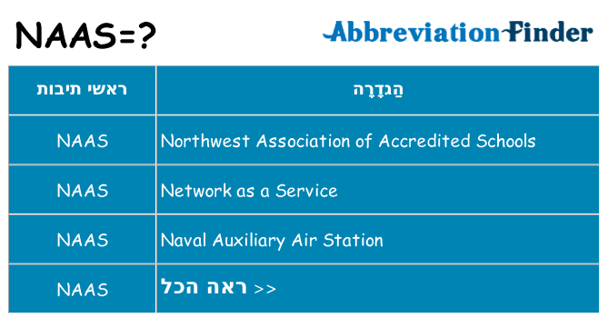 מה הפירוש naas
