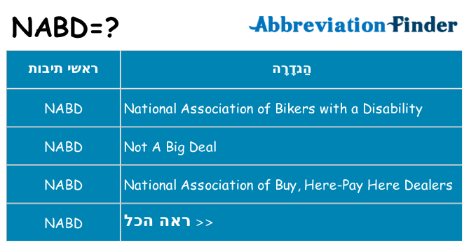 מה הפירוש nabd