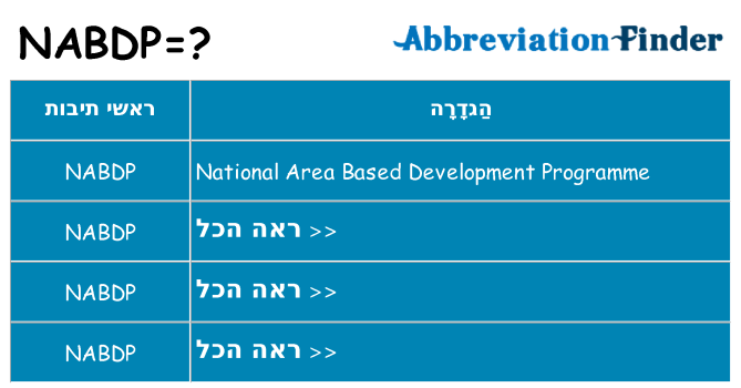 מה הפירוש nabdp