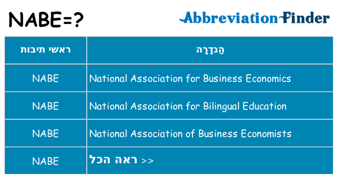 מה הפירוש nabe