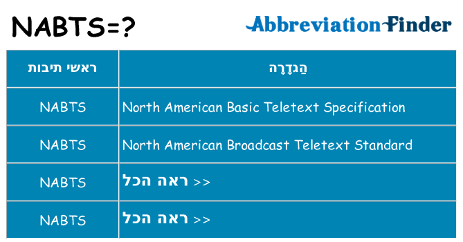 מה הפירוש nabts