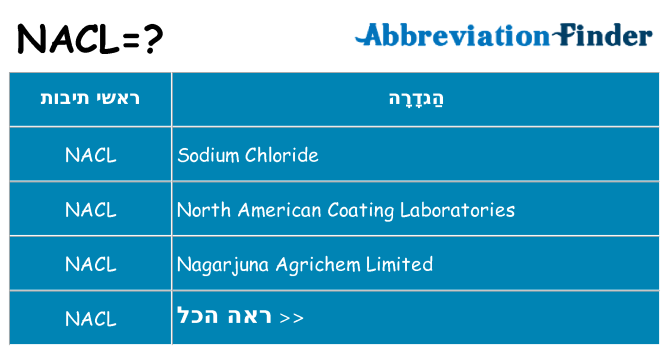 מה הפירוש nacl