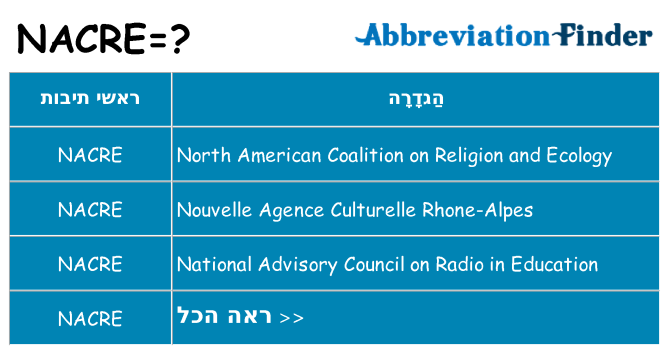מה הפירוש nacre