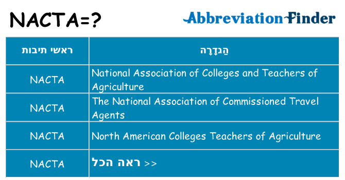 מה הפירוש nacta