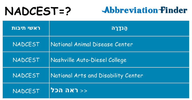 מה הפירוש nadcest