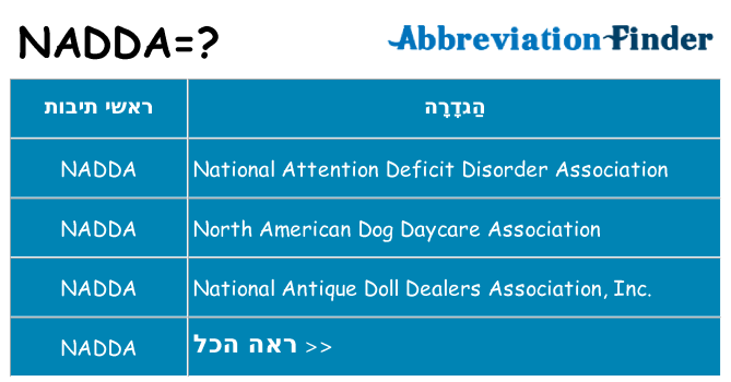מה הפירוש nadda