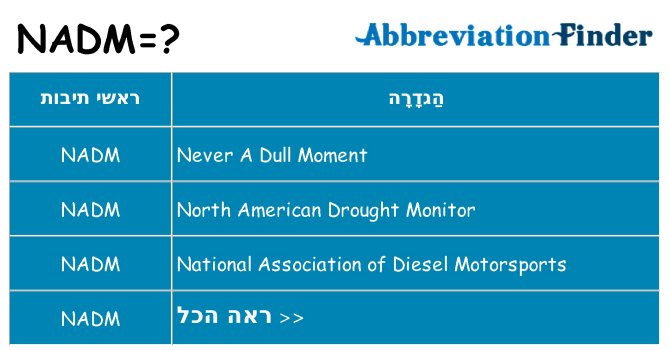 מה הפירוש nadm