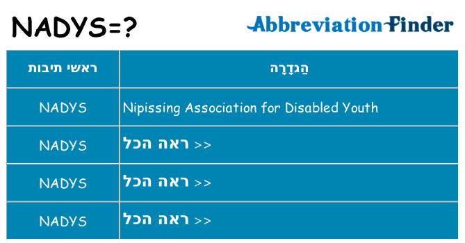 מה הפירוש nadys