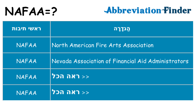 מה הפירוש nafaa