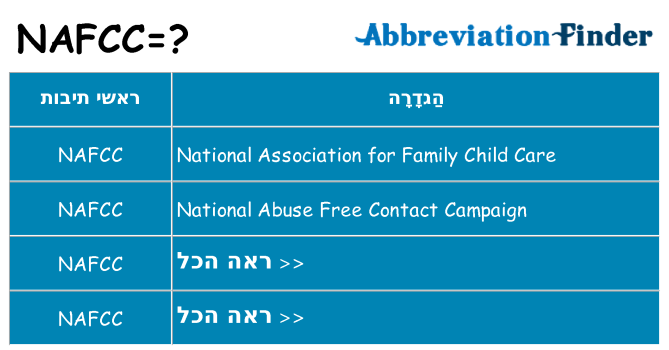 מה הפירוש nafcc