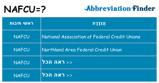 מה הפירוש nafcu