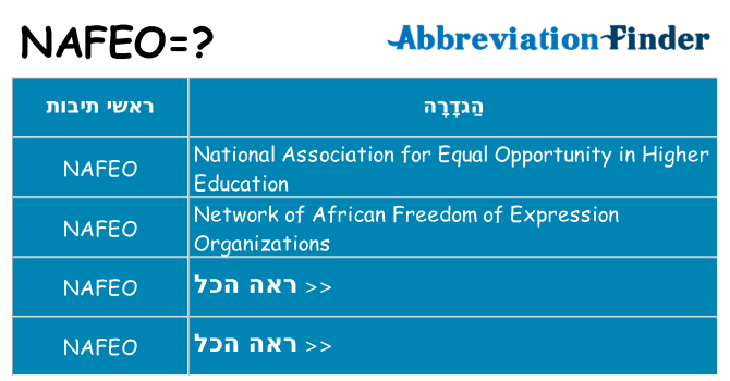 מה הפירוש nafeo