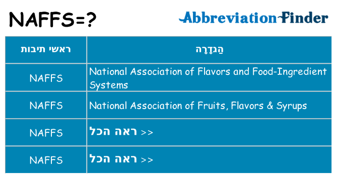 מה הפירוש naffs