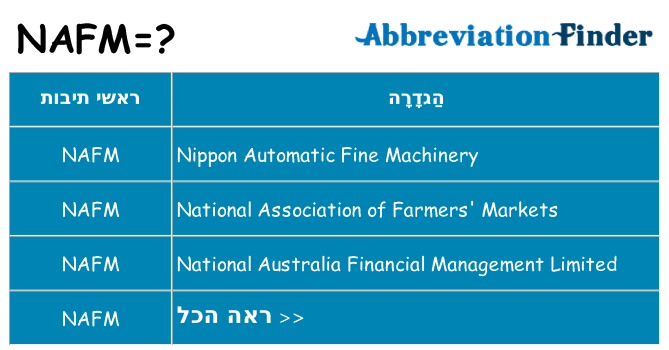 מה הפירוש nafm