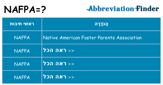 מה הפירוש nafpa