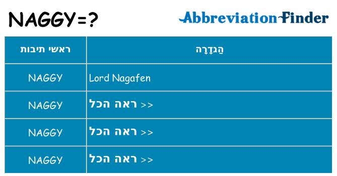 מה הפירוש naggy