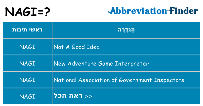 מה הפירוש nagi