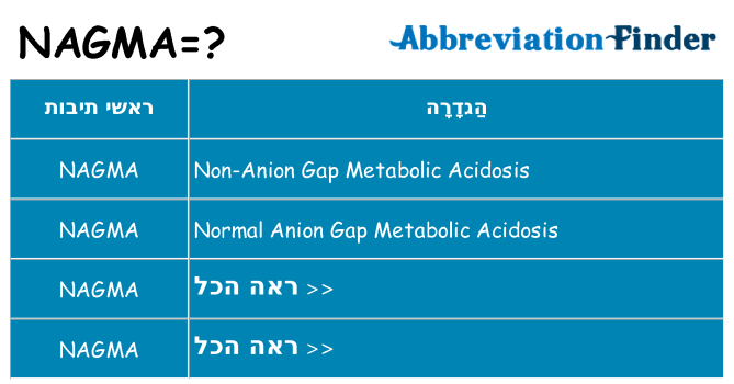 מה הפירוש nagma