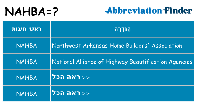 מה הפירוש nahba