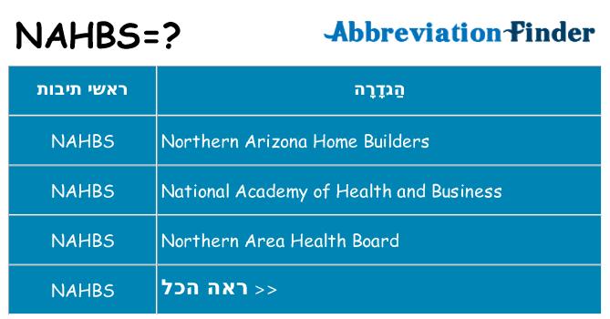 מה הפירוש nahbs