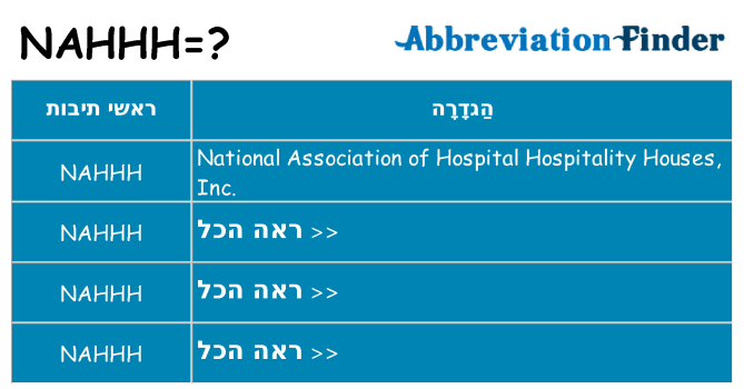 מה הפירוש nahhh