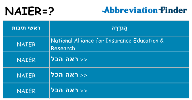 מה הפירוש naier