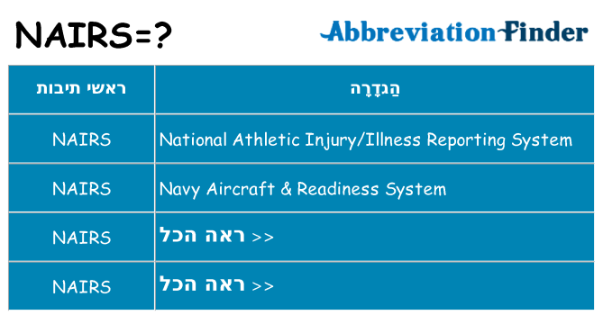 מה הפירוש nairs