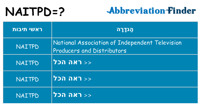מה הפירוש naitpd