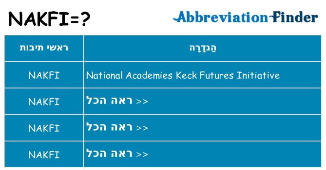 מה הפירוש nakfi