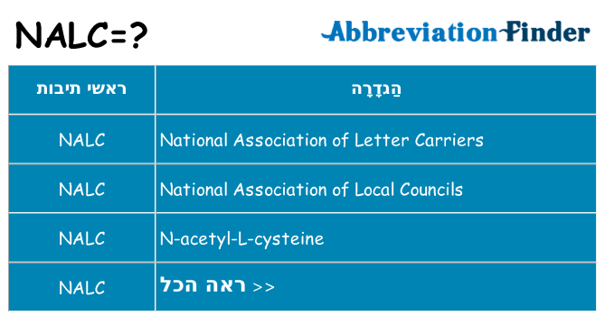מה הפירוש nalc