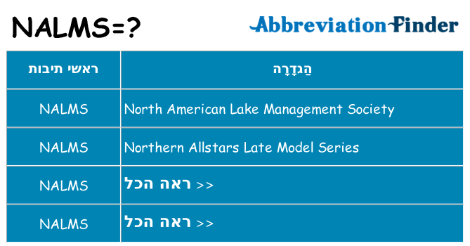 מה הפירוש nalms